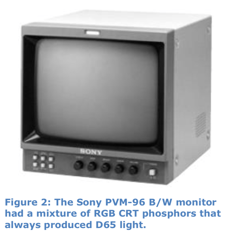 Sony PVM-96 B/W monitor